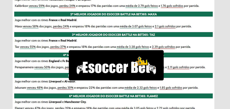 Experiência do Usuário no Esoccer Bet Casino